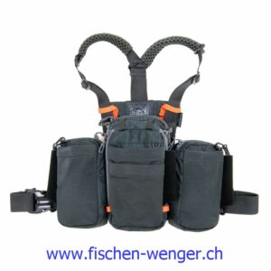 Guideline Experience Multi Harness
